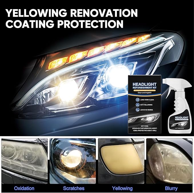 Dodorado Headlight Restoration Kit – No Sanding Required, Fast Cleaning & Ceramic Coating, Restores Yellowed Hazy Headlights for Plastic/Glass – Improves Night Visibility, Complete DIY Kit (1 Set)