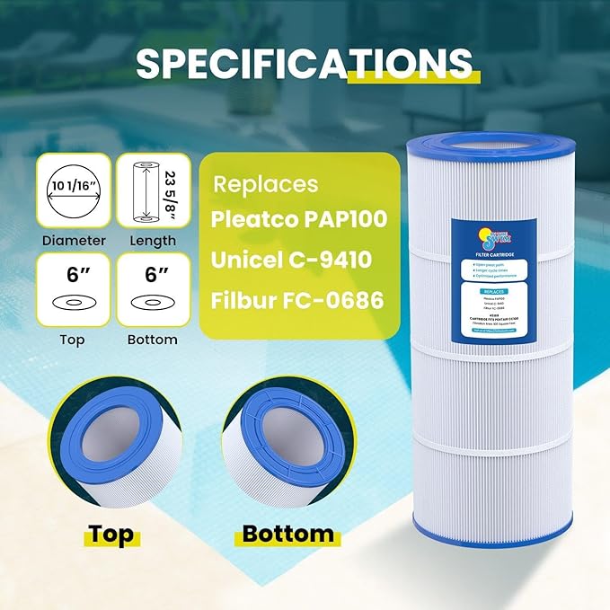 In The Swim Standard Pool Filter Cartridge Replacement for Pentair Clean and Clear 100 Predator CC100 Filter