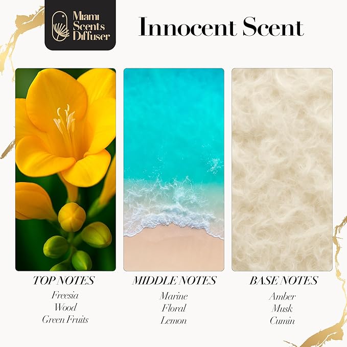 Innocent Petals Essential Oil Refill Luxury Hotel Inspired, Long Lasting Aroma for Home & Office Diffuser, 120ml Fresh Blend of Citrus, Woody, Amber, Fruity Green - Scent for Spa Wellness Aromatherapy