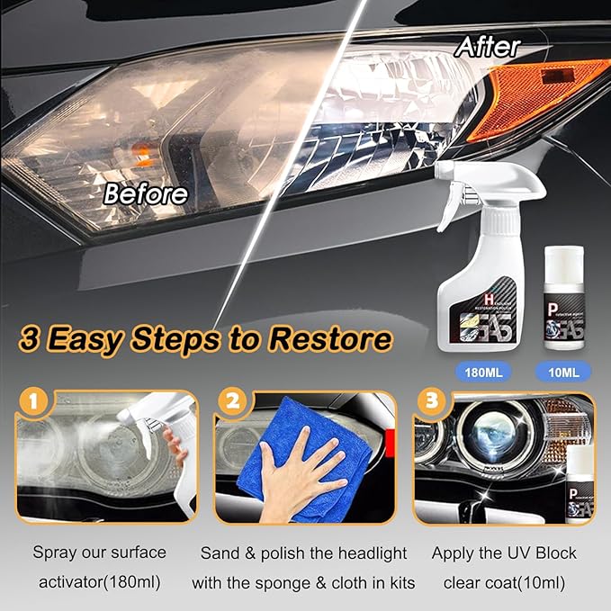 TIEDXIOY Car Headlight Restoration Polishing Kits Headlamp Repair Kits Car Light Polisher Cleaning Kits Ceramic Coating Spray Shiny Stuff Headlight Cleaner-6.3Fl.Oz