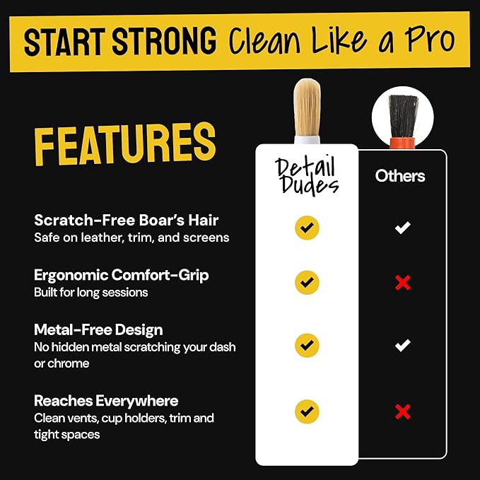 Detail Dudes Boar Hair Detailing Brush Set - 9-Pack - Includes Wheel, Tire Brush & Tire Dressing Applicator - Soft Boar Hair Bristles - Scratch-Free Car Wash - Crevice Tools for Vents & Emblems