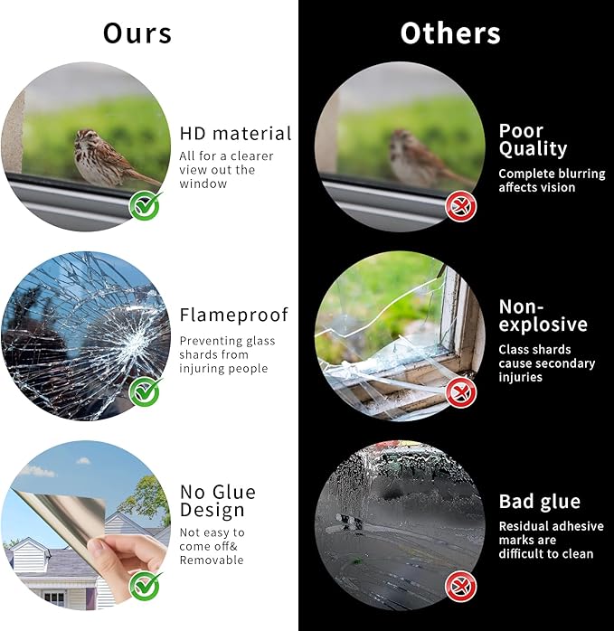 Window Privacy Film One Way Daytime Mirror Tint Treatments UV Heat Control Vinyl Stickers Sun Block Glass Paper Door Covering Reflective (Silver, 35.4 Inch x 26.2 Feet)