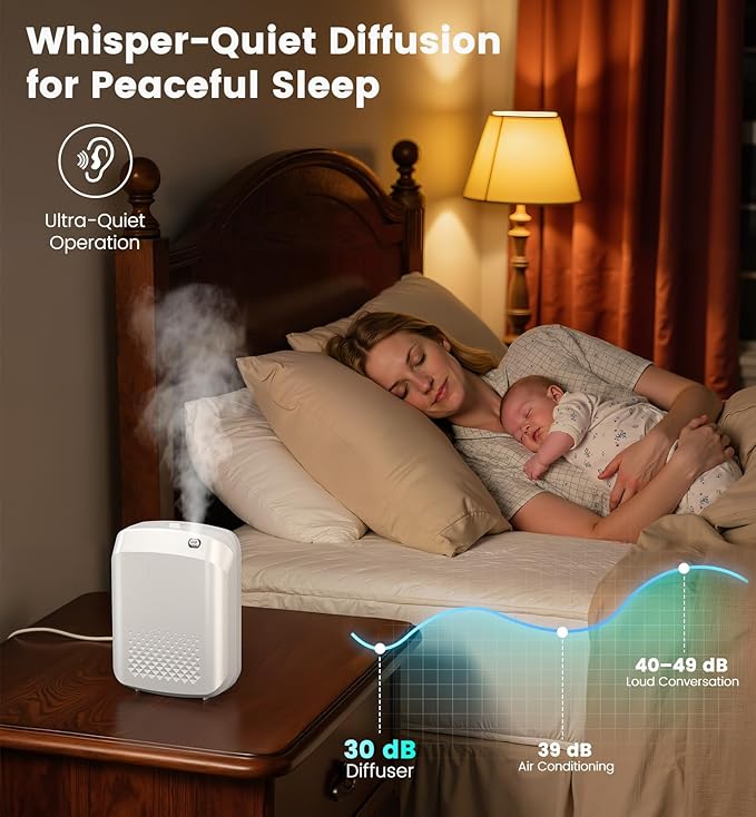 Waterless Essential Oil Diffuser 3000 Sq.Ft Coverage for Large Home Hotel Office, 400ml Cold Air Scent Machine for Aromathrapy, Bluetooth App Control, No-Noise Aroma Diffuser On Wall Valentines Gift