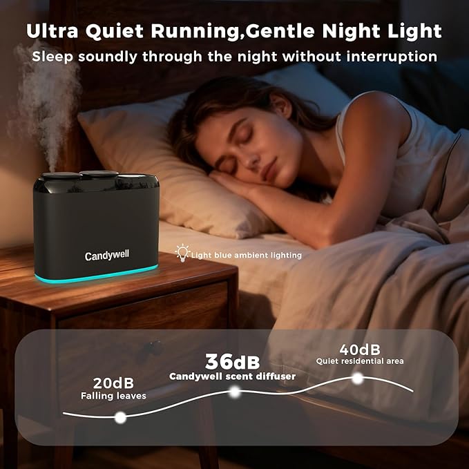 Dual-Scent Waterless Essential Oil Diffuser, Cold Air Diffuser for Home & Commercial Use, 1000 Sq Ft Coverage, APP Control, Quiet Operation, Night Light, Pet & Kid Friendly, Anti-Tilt Alarm