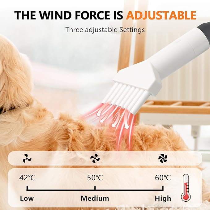 Dog Grooming Vacuum and Dryer,2.2L Pet Grooming Vacuum Kit for Dogs with 8 Tools, Low Noise Adjustable Speed and Temperature Control Blower