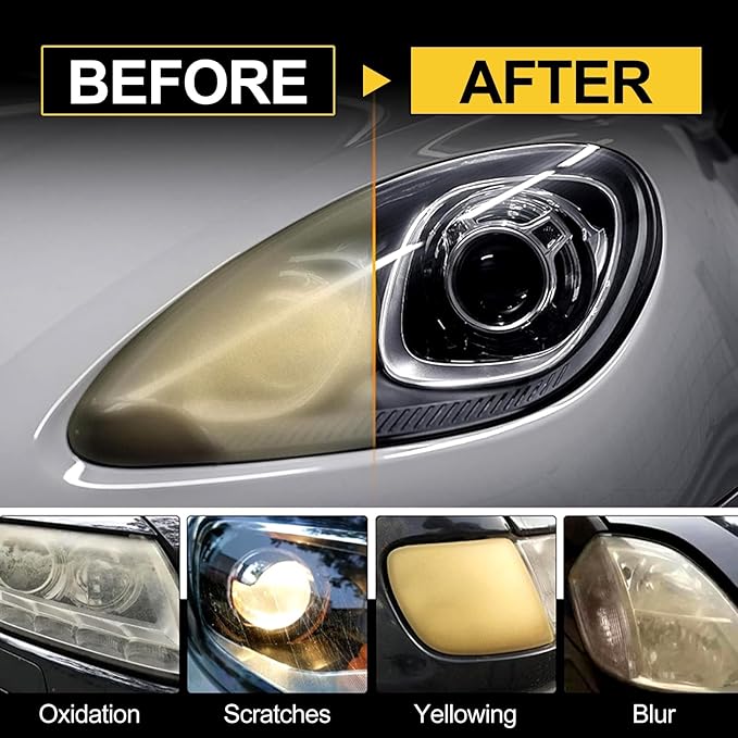 LOCBONDSO Headlight Restoration Kit, 3-Step Headlight Cleaner, Polish & Restore Yellowed, Oxidized, Cloudy Lens Back to Like-New, Includes Polishing Pastes, Sanding Discs, Protective Coating