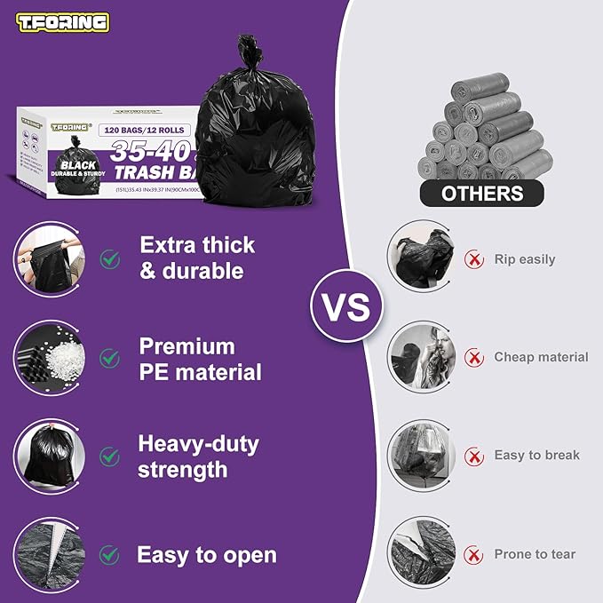 35-40 Gallon Black Trash Bags 120 Count - 35" x 40" Large Garbage Bags, 30+ Gallon Strong Trash Can Liners for Home, Commercial Use,Yard Waste, Bulk