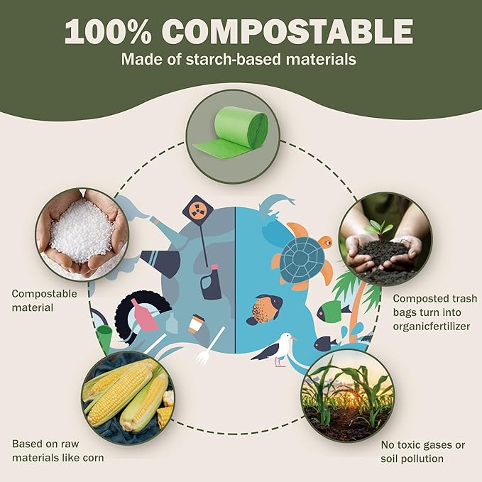 JENCENBIO Compostable Trash Bags, 2.6 Gallon, 100 Count, 100% Compost Waste Bags for Kitchen Bathroom Office, Small Countertop Bin Compost Bags, US BPI and Europe OK Compost Home Certified