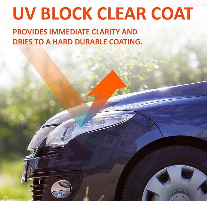 SYLVANIA - Headlight Restoration Essentials Kit - UV Block Clear Coat, Most Important Step to Restore Sun Damaged Headlights, Surface Activator, UV Protection for Clearer Headlights - 1 Fl Oz