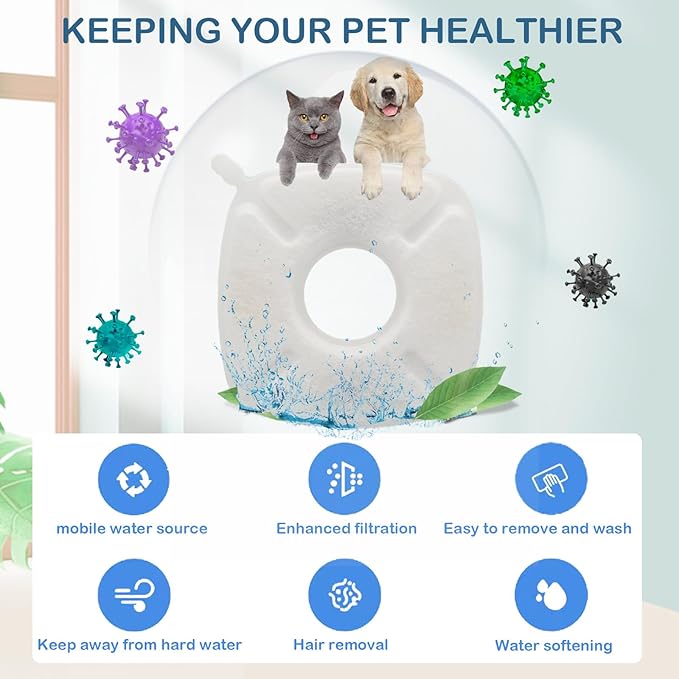 42 Pack(20 Replacement Filters+20 Pre-Filter Sponges+2 Brushes) Cat Water Fountain Filters Replacement,Compatible with VEKEN 67oz/2L,95oz/2.5L,135oz/4L Automatic Pet Fountain Cat Water Dispenser