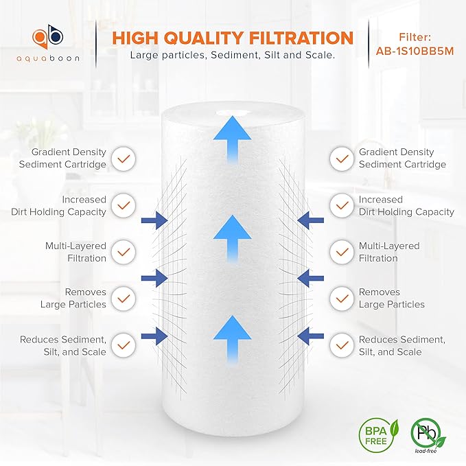 Aquaboon 5 Micron 10 x 4.5 Well Water Sediment Filter Replacement Whole House Water Filter Cartridge Compatible with DGD-5005, WFHD13001B, 4-Pack