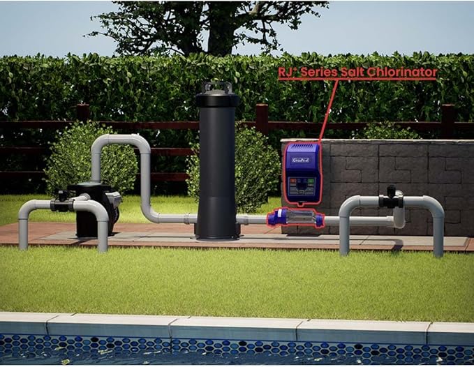 CircuPool RJ30+ Complete Salt Water Chlorination System for Swimming Pools | Titanium Cell & 7 Year Manufacturer Warranty | No DIY Install Penalty.