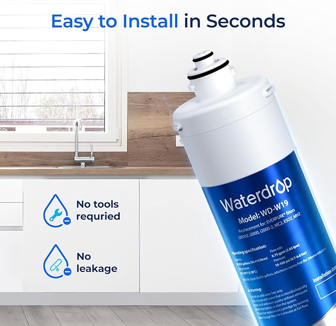 Waterdrop I2000 2 Under Sink Water Filter, Replacement Cartridge for Everpure i2000, MC2, ESO7, MH2, EV9612-22, EV9612-56, EV9607-25, EV9613-21, 26000 Gallons