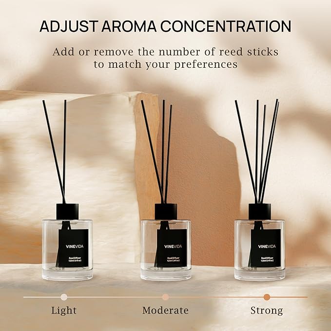 VINEVIDA Scent NO. 31 Reed Diffuser - 120mL (4oz) - Signature Scent: Flannel, Reed Diffusers for Home, Office, Bathroom, Made in USA Scent Diffuser Sticks, Room Fragrance Diffuser