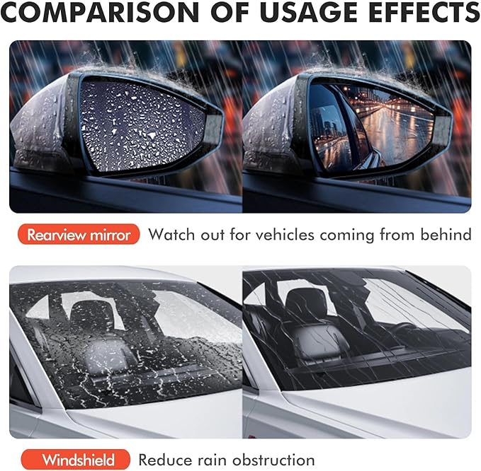 Edantas Glass Water Repellent Brush for Car,Hydrophobic Windshield Rain Repellent Coating Protection to Windows Mirrors,Improve Visibility Driving Safer Driving - 3.38 Fl oz