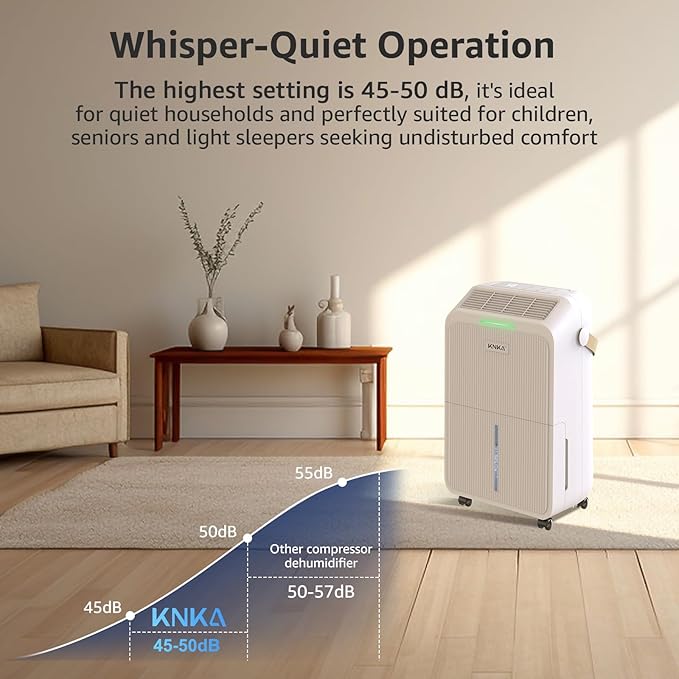 KNKA 2500 Sq.Ft Dehumidifiers for Home with Drain Hose Max 34 Pints, Dehumidifier for Basement, Bedroom, Bathroom, Large Room, Three Modes, Intelligent Humidity Control, Dry Clothes, 24HR Timer