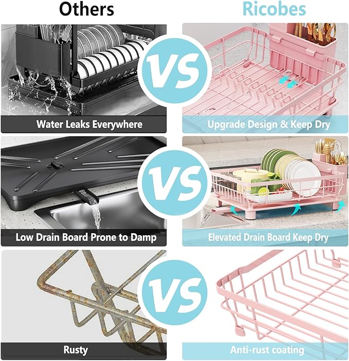 Ricobes Dish Drying Rack - Space Saving Dish Rack - Dish Racks for Kitchen Counter with Drainboard,Rustproof Dish Drainer with Removable Utensil Holder,Pink