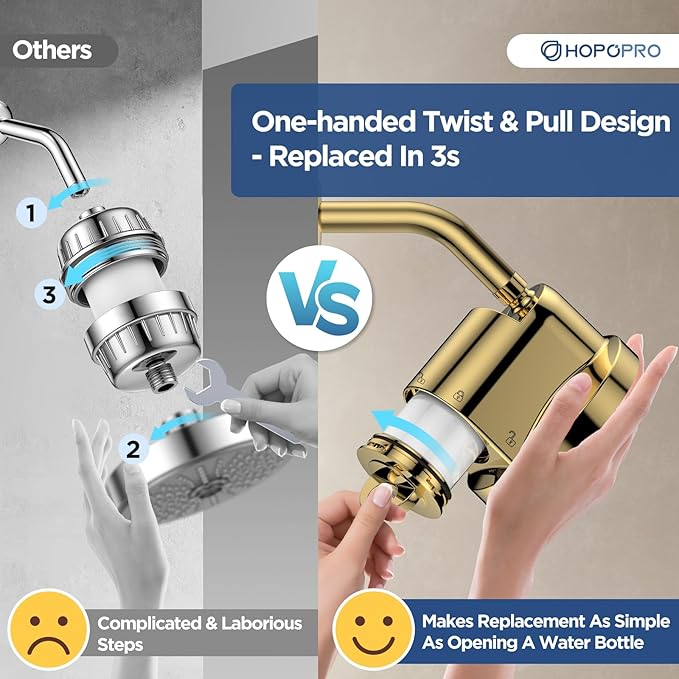 High Flow Filtered Shower Head, HOPOPRO 5 Modes High Pressure Fixed Showerhead with Filter, 2-In-1 Shower Head Filter for Hard Water, Remove 99% Chlorine, Improves Skin Hair Condition (6 Inch Gold)