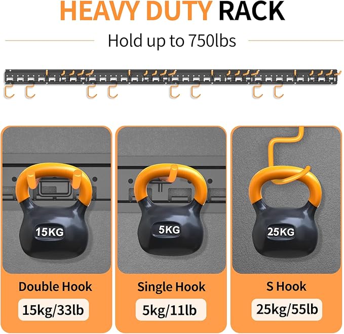 Garden Tool Organizer Wall Mount - Garage Storage and Organization Yard Tool Hanger with Adjustable Pegboard Hooks Shed Rack for Broom Mop Shovel Rake Trimmers, 64 inch Max 750lbs, Black