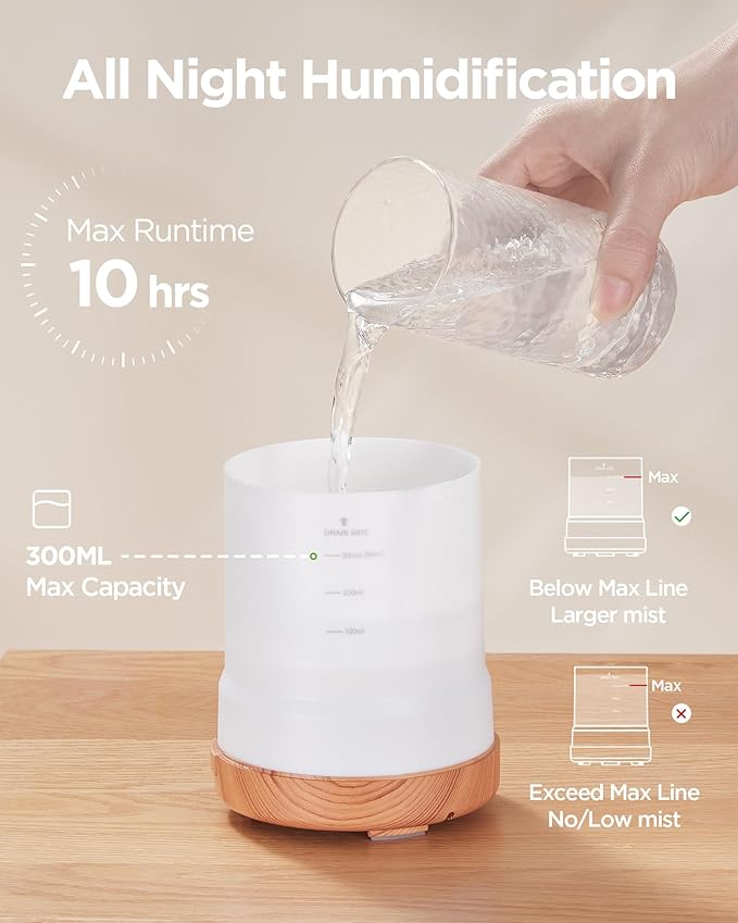 InnoGear Aromatherapy Diffuser & 8 Essential Oils Set, 300ml Premium 5-in-1 Ultrasonic Essential Oil Diffusers Scent Humidifier Aroma Diffuser Vaporizer Auto-Off Timer for Room Office Home, Yellow
