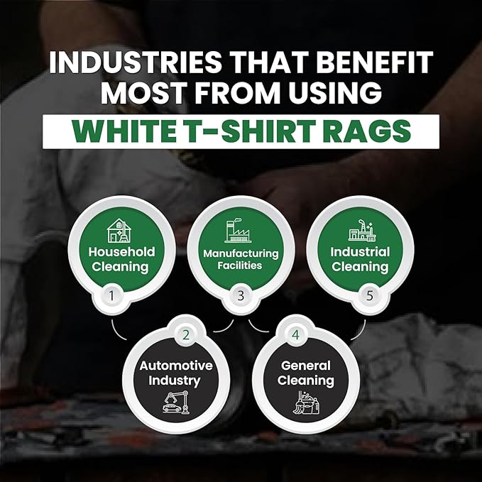 Recycled White T Shirt Rags Box (10 lbs.) – Shop Rags Bulk for Oil, Stain, Grease, Paint, and Auto Cleaning - Multipurpose