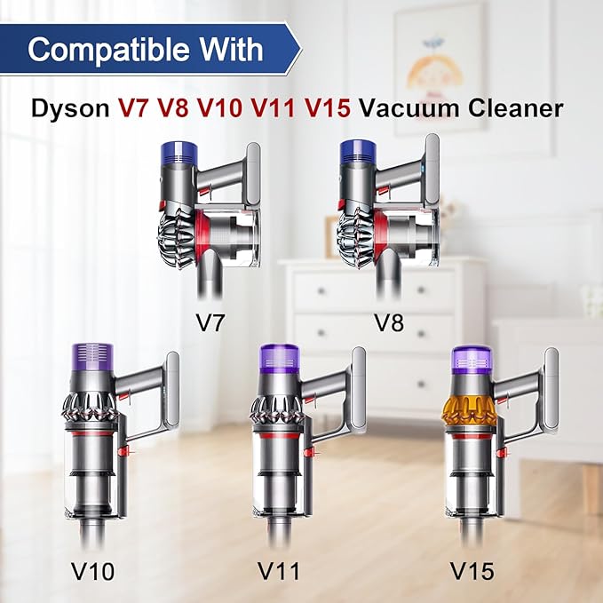 Garbage fighter Upgraded Quick-Release Motorhead Cleaner for Dyson V7 V8 V10 V11 V15 Vacuum Cleaner Head SV10 SV11 SV12 SV14 Replacement Part Electric Head for Hardwood Floor Carpets