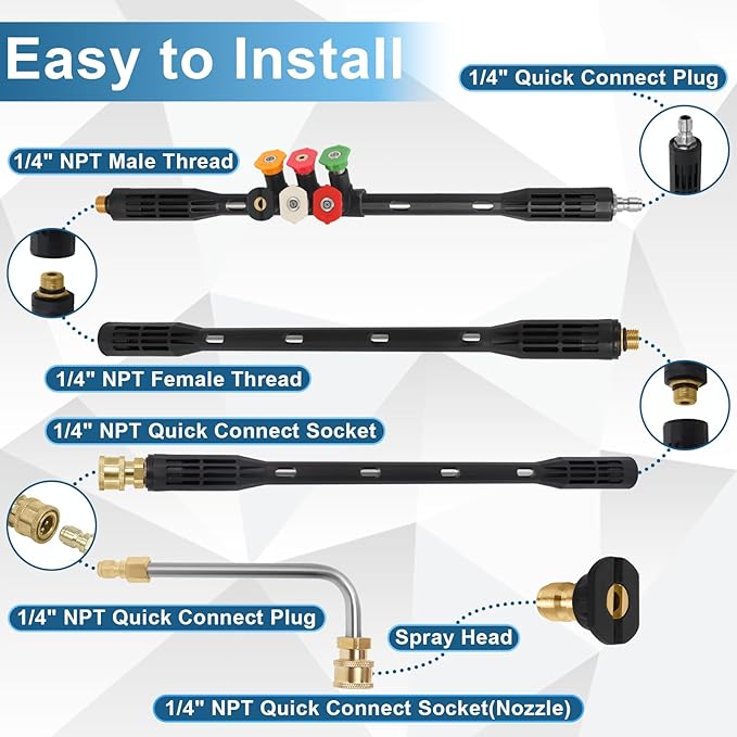 Hoqqf Upgraded Pressure Washer Extension Wand,Up to 115in,4000 PSI Gutter Cleaner Attachment with 6 Tips,1/4"Quick Connect, Leak-Resistant Ring