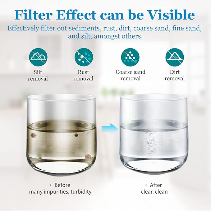 VEGEBE 20 Micron Water Filter 10" x 2.5", 10-inch Whole House Sediment Pre-Filters for Well & Tap water, Replacement Cartridge for FXWPC, EQ-PFC35, ECP5-10, S1, 3WH-STDPL-F02, SPC-25-1005, 6-Pack