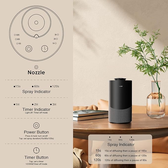 Waterless Essential Oil Diffuser for Home (Aluminum Alloy & Fabric) - Cordless Car Scent diffuser with 3 Timer & 3 Mist Levels - 2000mAh Battery Operated Scent Air Machine for Room Office Hotel, Black