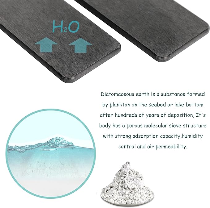 NiuYichee 2 Pcs Water Absorbing Stone Trays, Kitchen/Bathroom Sink Soap Dish, Diatomite Tray Used for Hand Soap & Cosmetic Bottles in The Modern Home, 3.15" W x 6.3" L, Dark Gray