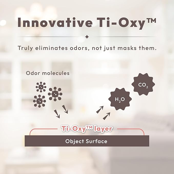 Nova-air Pet Odor Eliminator Spray – Instantly Destroys Odors & Pet Smells by Innovated Ti-Oxy™. Non-toxic, Fragrance-free & Safe for Pets, Home Use. Works on Urine, Litter Boxes, Carpets -10oz