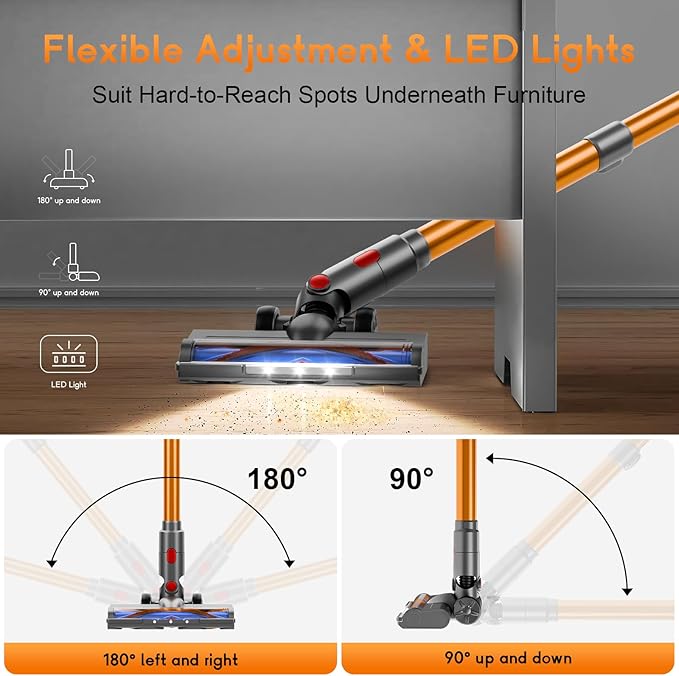 BSNAW Cordless Stick Vacuum Cleaner - Rechargeable, Powerful Vacuums with Detachable Battery Display, Max 45Mins Runtime, 8 in 1 Handheld Vacuum for Hardfloor & Carpets Pet Hair, 45Kpa Yellow