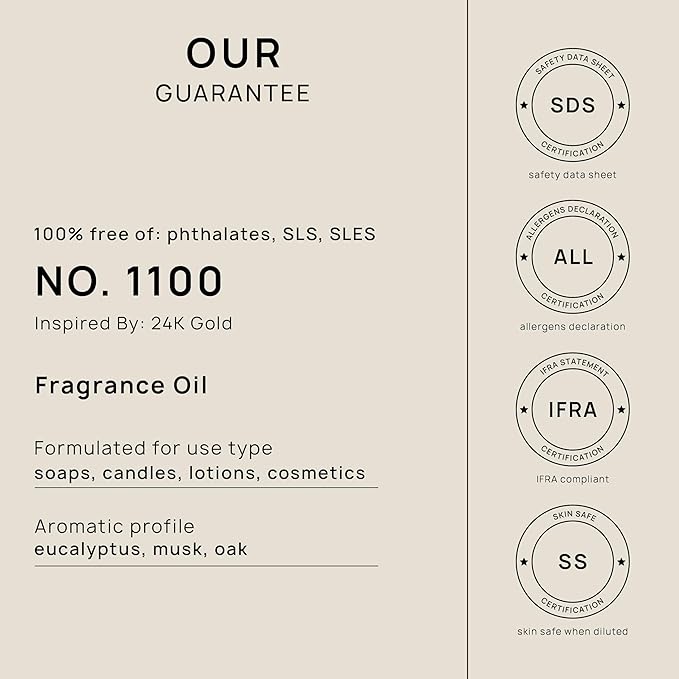 VINEVIDA [128oz] 24K Gold Fragrance Oil for Candle Making and Soap Making - Premium Candle Scents for Soy Candles