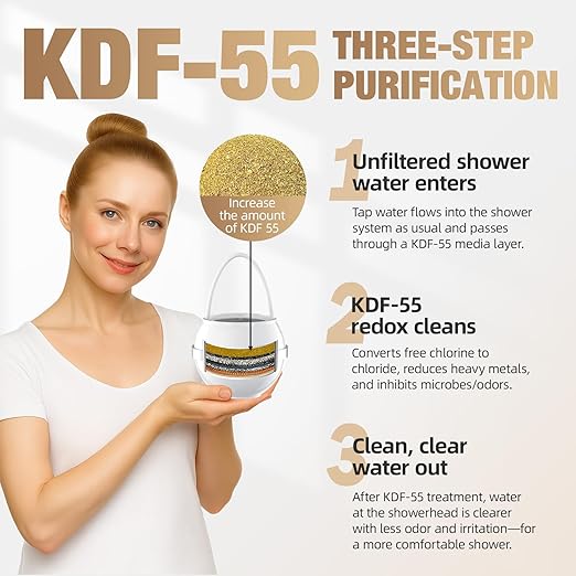Luxury Version Bath Water Filter for Tub Faucet with Overflow,3,000 Gallons Filtration,Remove Contaminants,Chlorine,Fluoride,Hard Water Softener,Enhances Health of Skin,Hair,Nails,Relieve Eczema,White