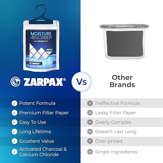 Zarpax Moisture Absorber Sachets Activated Charcoal 7.5 oz/212g - Remove Excess Moisture In Air & Odor - Desiccant Dehumidifier for Closet, Drawer, Storage - Dampness & Humidity Control - Set of 10