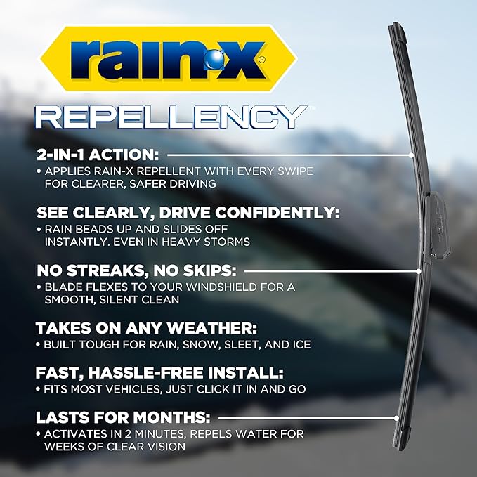 Rain-X 810315 Repellency Water Repellent Wiper Blades, 15" Windshield Wiper,New & Improved Version of Latitude Wiper Blades w/Water Repellency Formula [Amazon Exclusive]