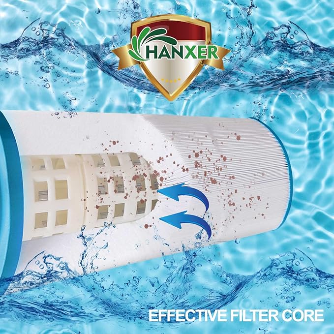 Swimming Pool Filter Replaces for C-8420, Filbur FC-1211, CX2020RE, PWWPC200, Pro Clean 200, 817-0200P, CX1900RE, PA190, 82002, 200 Sq.Ft Filter Cartridge, 1 Pack