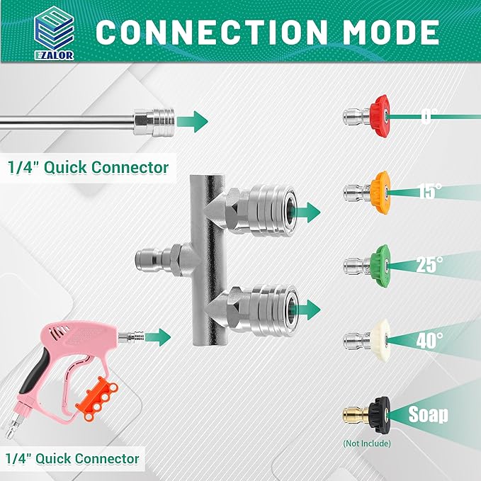 EZALOR Dual Pressure Washer Tips, 2-in-1 Pressure Washing Nozzle Tips, Power Washer Dual Nozzles with 8PCS Power Washing Spray Nozzle (0, 15, 25, 40 Degree), 1/4" Quick Connect, 5000 PSI