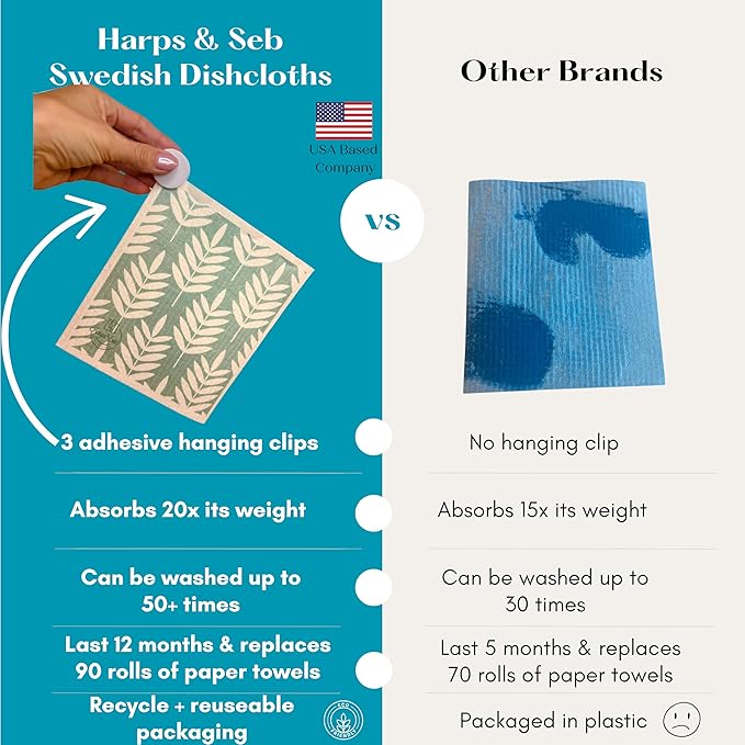 Harps&Seb Swedish Dishcloths for Kitchen Dishcloths - 6 Pack, Reusable Paper Towels with Clips, Super Absorbent Washable Non-Scratch Swedish Dish Towels, No Odor, Biodegradable