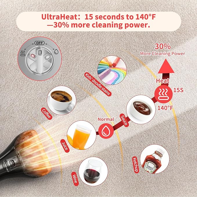 UltraHeat Carpet Cleaner, Heating & Powerful Upholstery Cleaner Machine,Portable Spot with 360°Wheels, 1.8-inch Deep Stain Warm Rug Cleaner for Car, Stairs, Couches. Black
