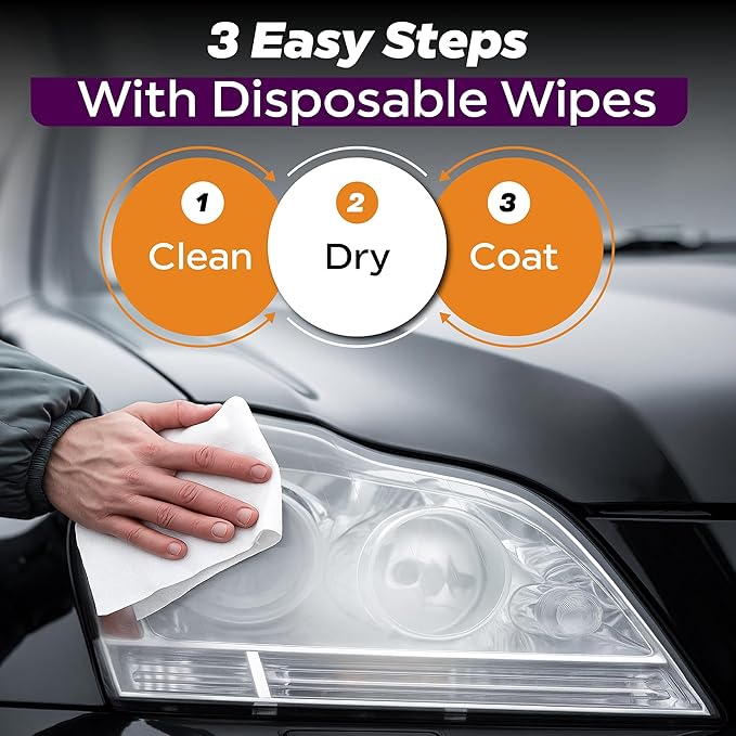 Clear Lights Tech, Headlight Restoration Kit - Headlight Cleaner 3-Wipe System, Restores Clarity, Removes Yellowing & Oxidation, Improves Nighttime Driving Safety, Long Lasting UV Protection.