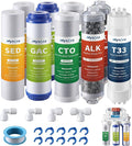 F9K NSF Certified 1-Year Reverse Osmosis Water Filter Replacement Set Compatible with iSpring RCC7AK, 9-Count for 6-Stage RO System with Alkaline Remineralization Filter, Without RO Membrane
