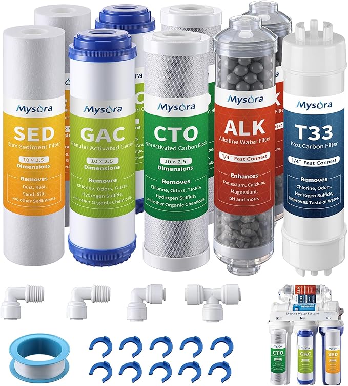 F9K NSF Certified 1-Year Reverse Osmosis Water Filter Replacement Set Compatible with iSpring RCC7AK, 9-Count for 6-Stage RO System with Alkaline Remineralization Filter, Without RO Membrane