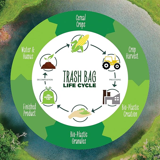 2.6-3 Gallon Compostable Trash Bags Drawstring 50 Bags Extra Thick 1 Mil 11.36 Liter Small Biodegradable Trash Bags for Kitchen Countertop Bin ASTM D6400, US BPI and OK Compost Home Certified