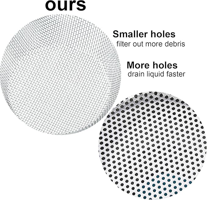 LASSHSWA 4 PCS Kitchen Sink Strainer Stainless Steel, Kitchen Sink Drain Strainer，Sink Strainers with Large Wide Rim 4.5" Diameter for Kitchen Sinks