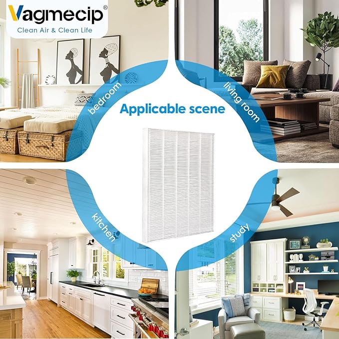 4 Pack C545 True Replacement Filter S Compatible with Winix C545 Air Purifier,For Winix C545, B151, P150, 9300,Ture HPEA Filter S Only, Part number 1712-0096-00 and 2522-0058-00