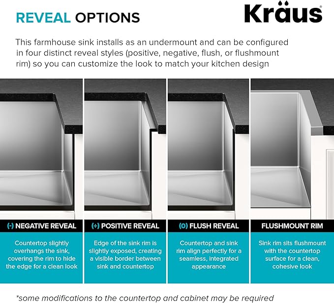 Kraus KHF200-33 Standart PRO Stainless Steel Sink 33 inch Farmhouse Apron Single Bowl 16 gauge