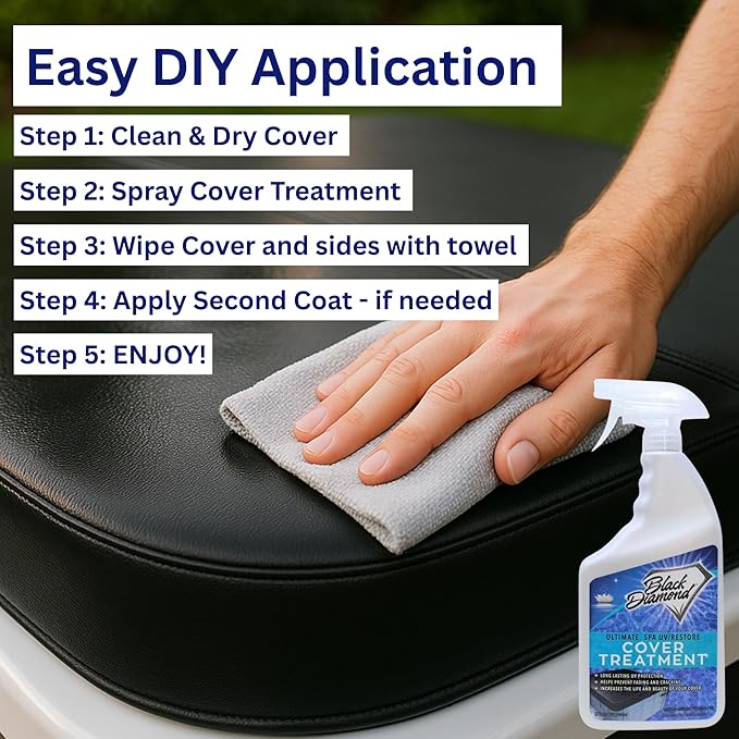 Ultimate UV/Restore Spa & Hot Tub Cover Cleaner and Protectant Treatment. Conditioner for Vinyl Cover Conditioner Spray Restores Your Cover to Look New. Simply Easy to Use (Combo)