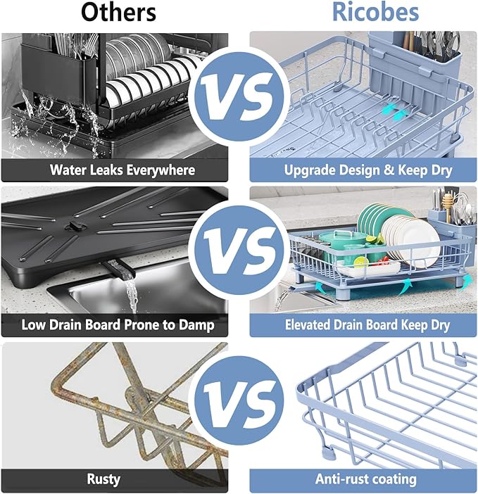 Ricobes Dish Drying Rack - Space Saving Dish Rack - Dish Racks for Kitchen Counter with Drainboard,Rustproof Dish Drainer with Removable Utensil Holder,Blue