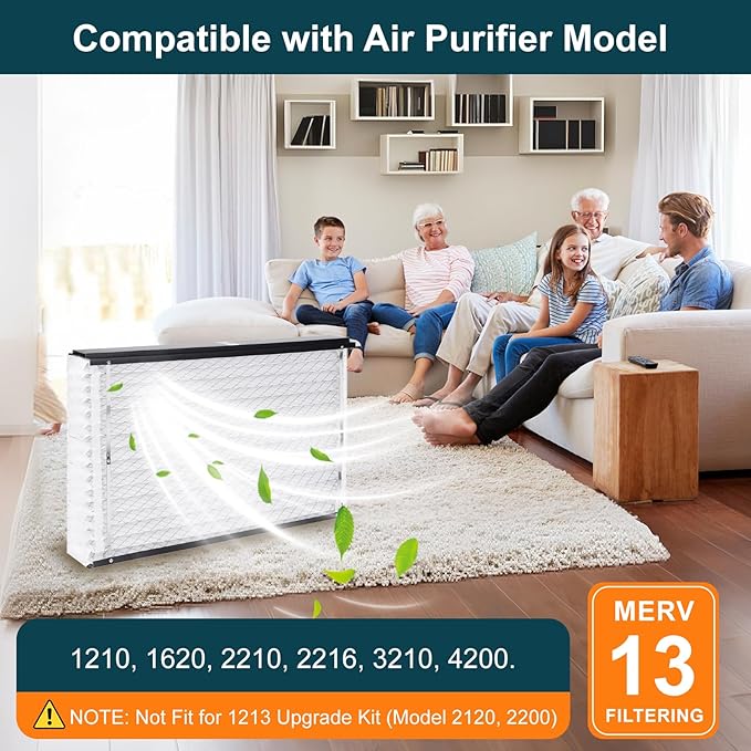 213 Replacement Filter Compatible with AprilAire Whole House Air Purifiers MERV 13,1210,1620,2210,2216,3210,4200, 20x25x4 Furnace Filter (Pack of 2)